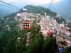 gangtok_1